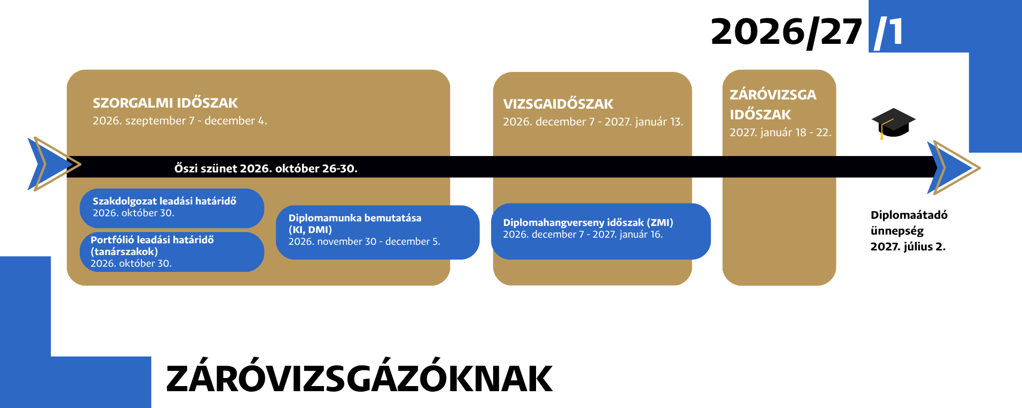 őszi szemeszter záróvizsgázó hallgatóknak