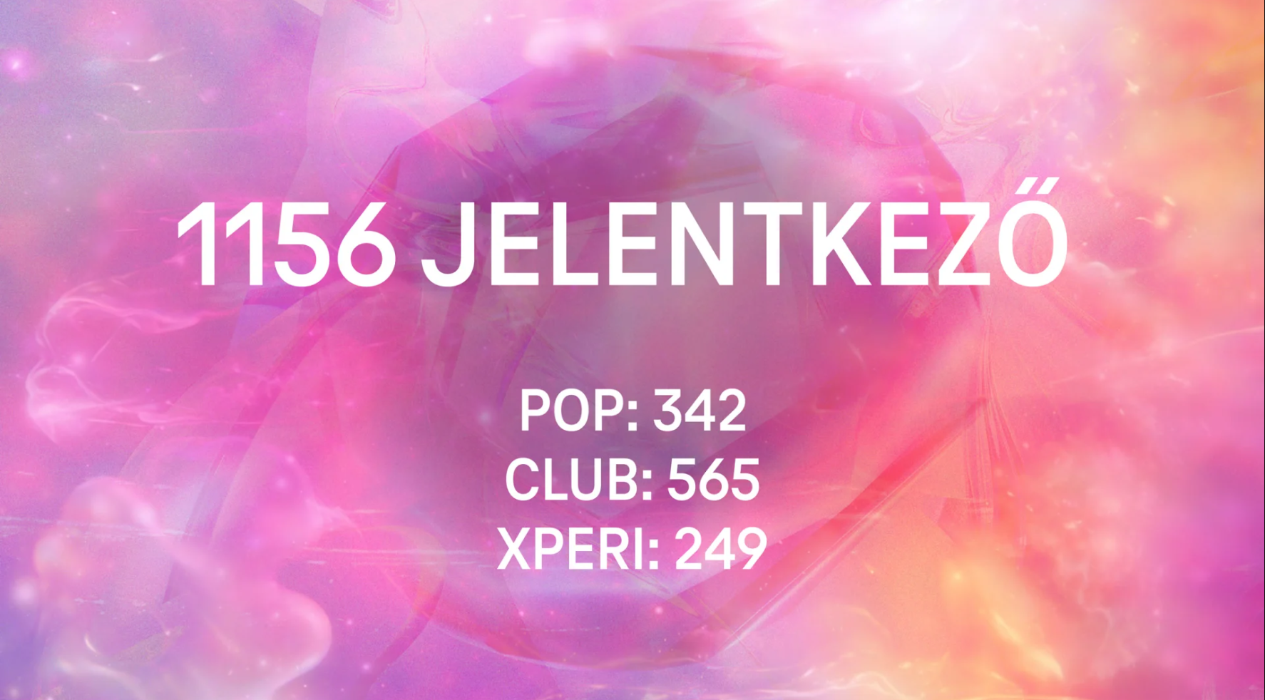 EZMBA hallgatók az idei SZELEKTOR felhívásának győztesei között