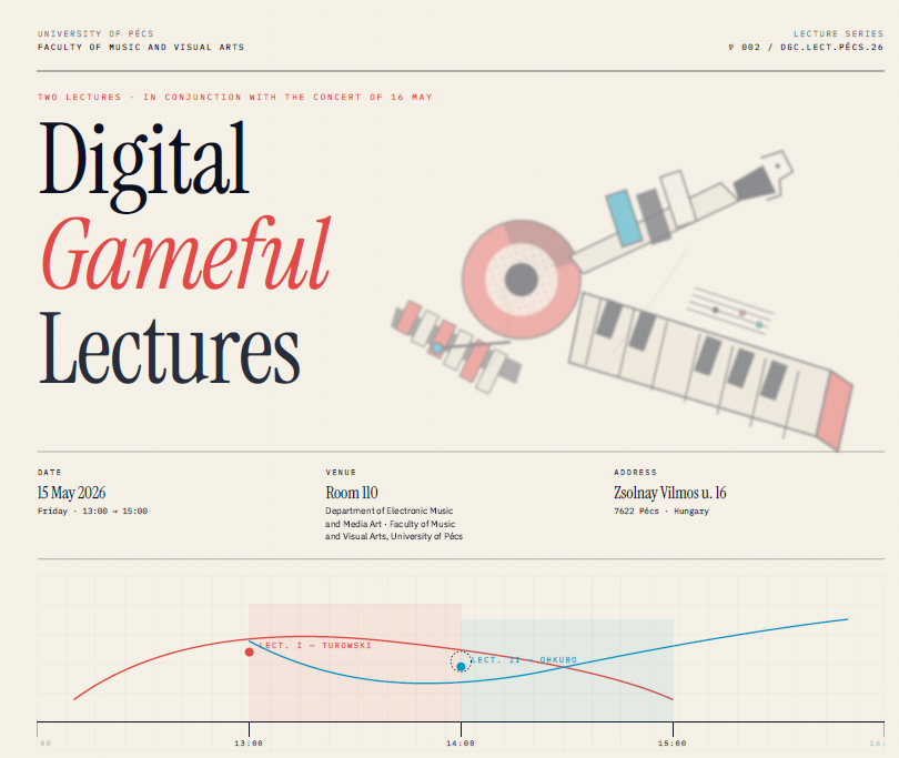 Digital Gameful Lectures & Compositions előadások